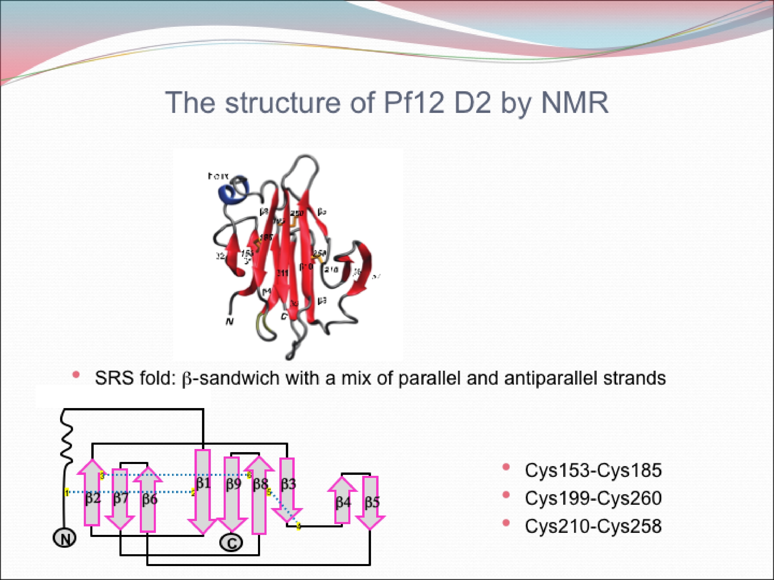 Structure of the Plasmodium 6-cysteine s48/s46 domain